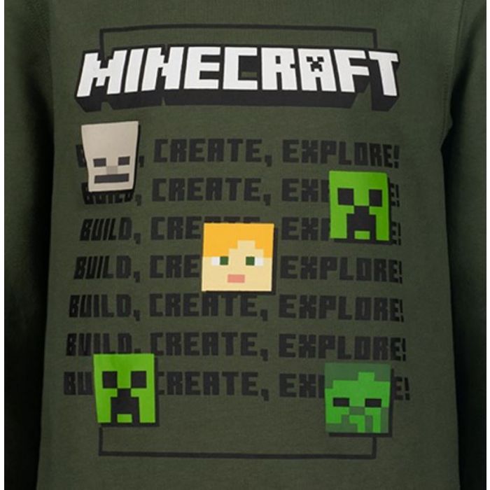 Minecraft Genser Faces - Supernerds
