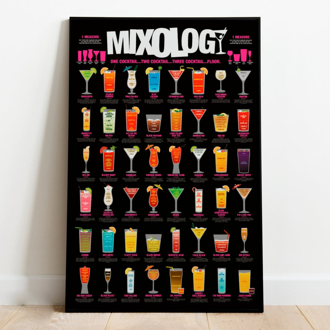 Mixology Plakat - Supernerds